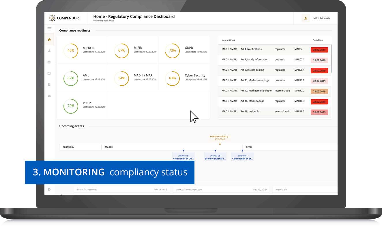 Monitoring: Compliancy Status